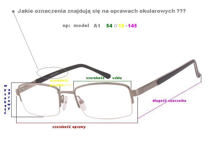 oznaczenia na oprawach okularowych.JPG